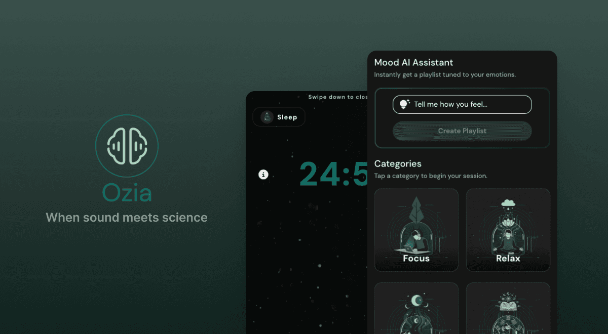 Ozia Brain State Report